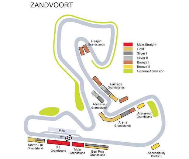 Zandvoort