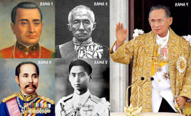 Thailands kungar