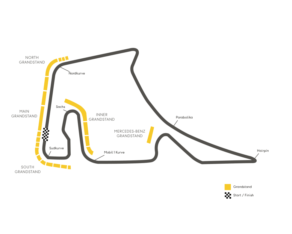 German Grand Prix opplev Formel 1 i Tyskland Ving