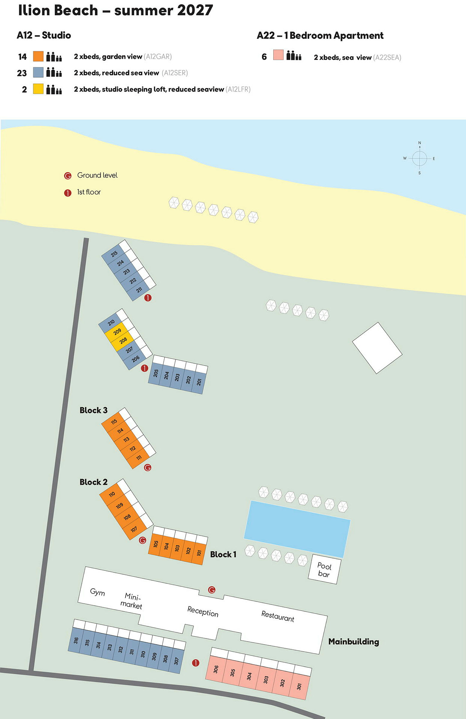 En ritning över ett semesterbostadsområde med markerade byggnader, pool, och strand. (AI-genererad text)