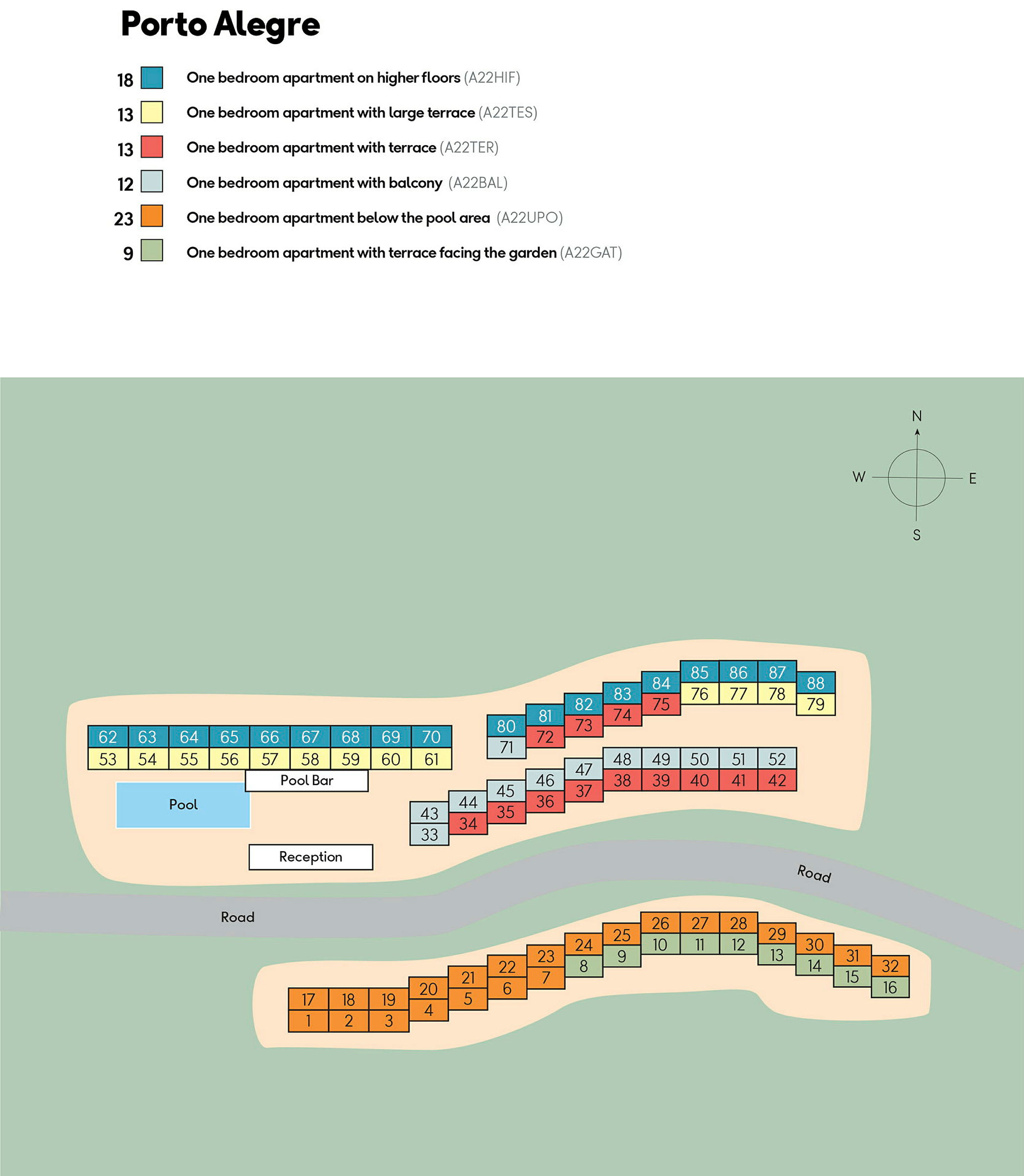 Planritning över Porto Alegre med markerade lägenheter och områden. (AI-genererad text)