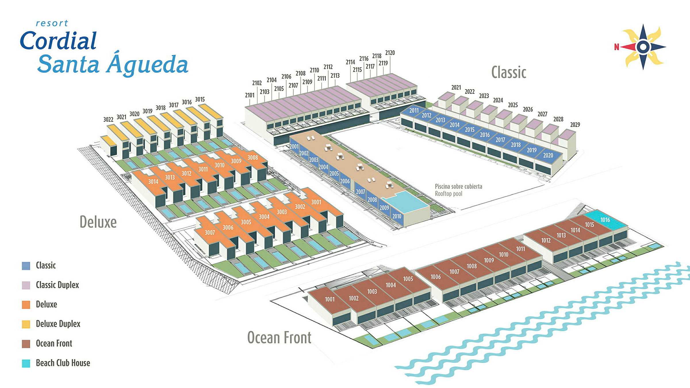 Illustration av resort Cordial Santa Águeda, som visar olika boendekategorier. (AI-genererad text)