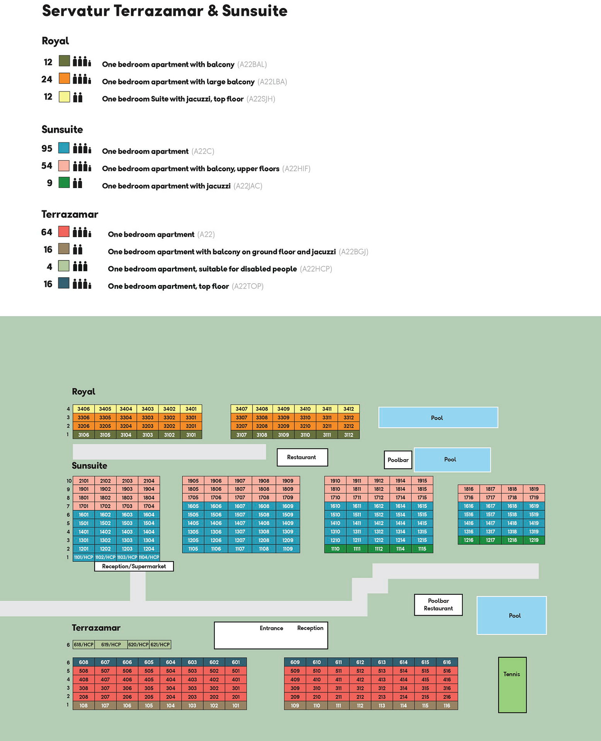 En karta över Servatur Terrazamar & Sunsuite, med färgkodade lägenhetsnummer, inkluderade faciliteter såsom pooler, restauranger och reception. (AI-genererad text)