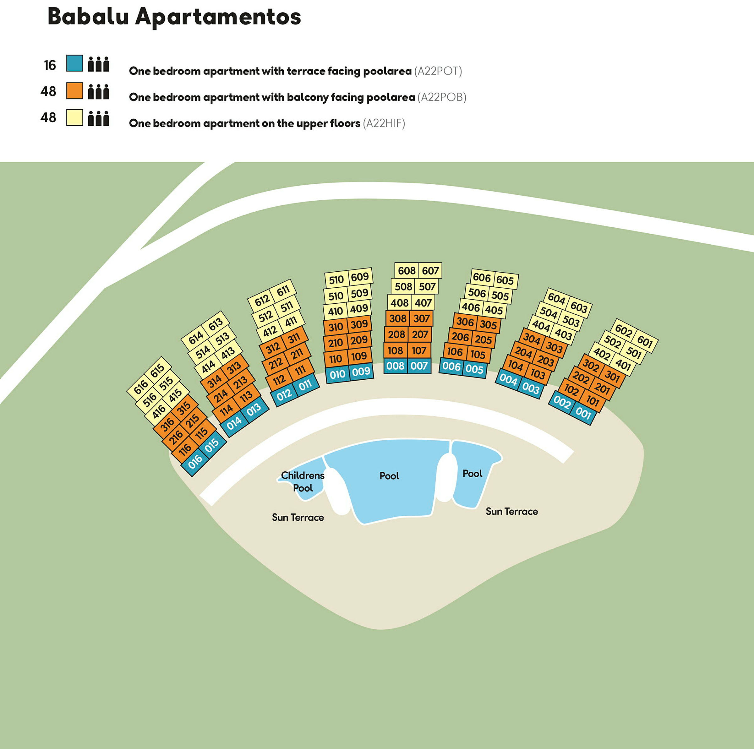 En schematisk karta över Babalu-lägenheterna med färgkodade sittplatser som representerar olika lägenhetstyper, omgivna av en pool och terrassområde. (AI-genererad text)