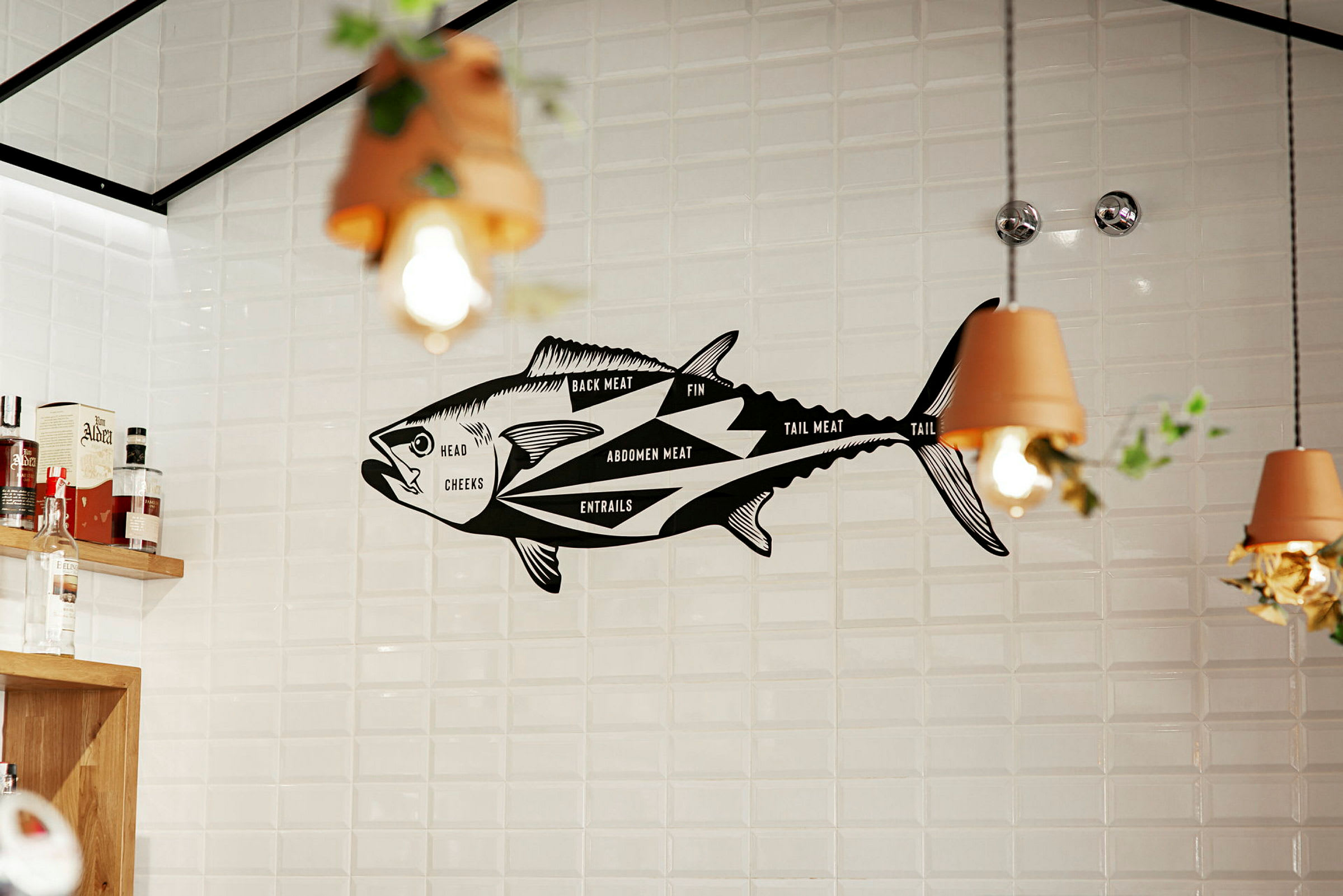 En illustration av en fisk med märkningar för olika köttdelar på en vägg. (AI-genererad text)
