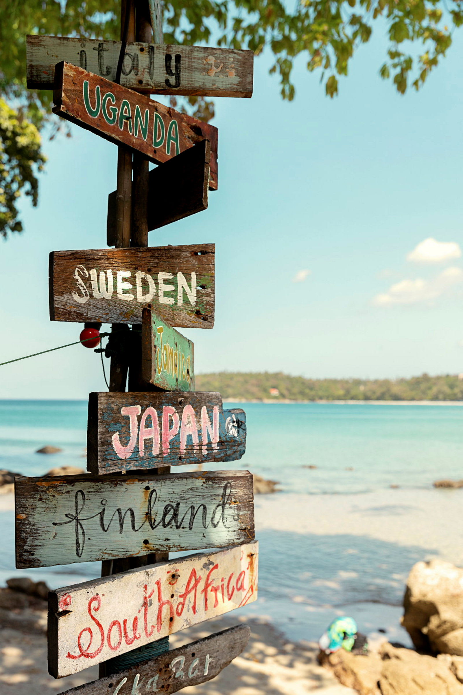 En träskylt med namn på olika länder, med en strand och hav i bakgrunden. (AI-genererad text)
