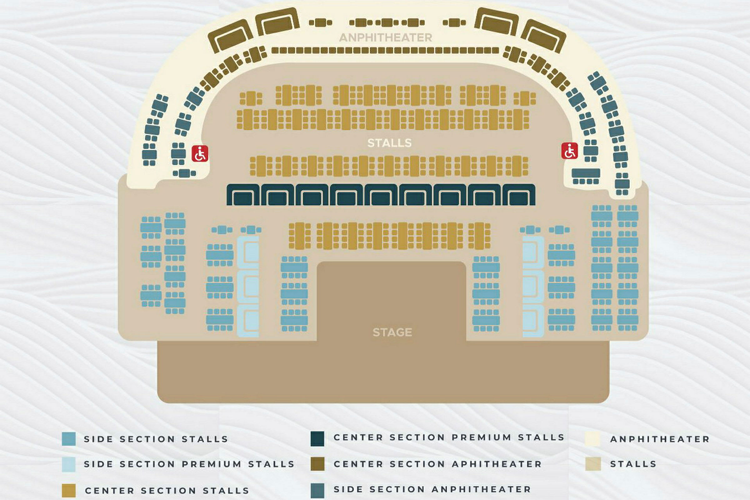 Skiss av sittplan för en amfiteater med markerade sektioner och tillgänglighetsområden. (AI-genererad text)